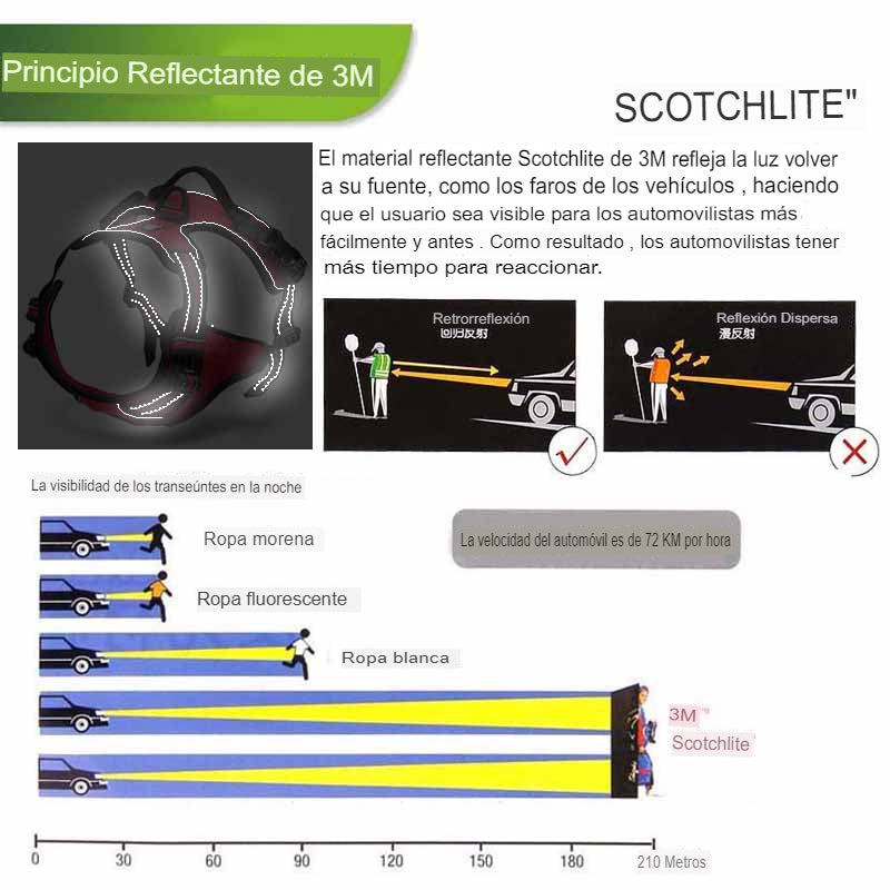 Arnés reflectante y duradero para perros.
