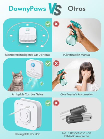 Purificador inteligente de olores para gatos y perros, desodorante.